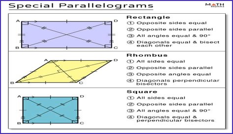 What are the 6 ways to prove a quadrilateral is a parallelogram?